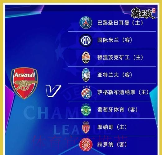 欧冠8强:英超西甲各3队 巴黎曼联出局 周五抽签 欧冠8强:英超西甲各3队 巴黎曼联出局 周五抽签