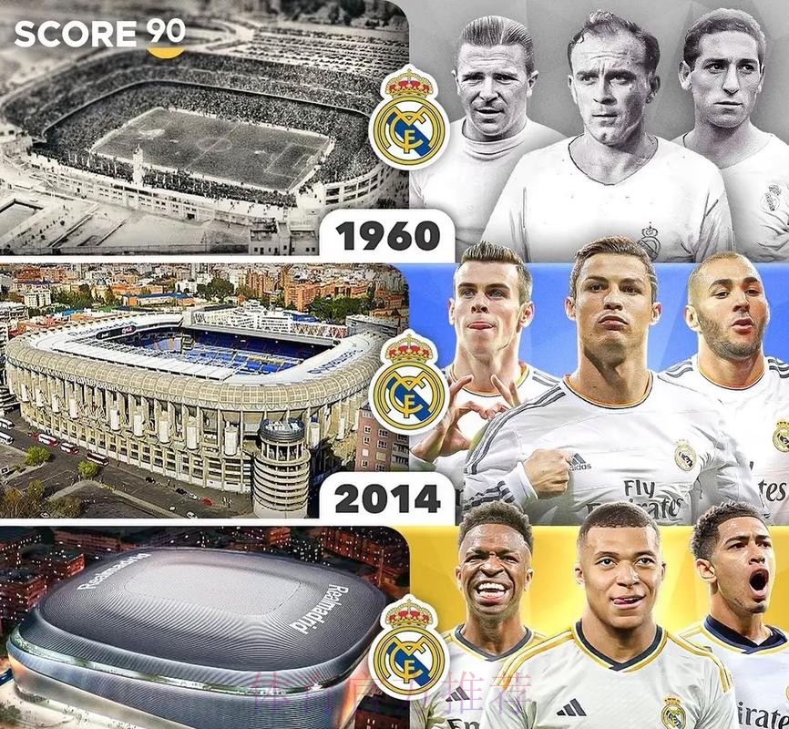 姆巴佩将与皇马签约6个赛季 签字费6000-8000万欧