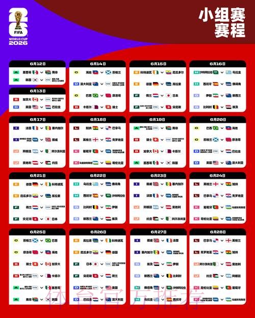 2026世界杯比分安全热门 2026世界杯比分安全热门